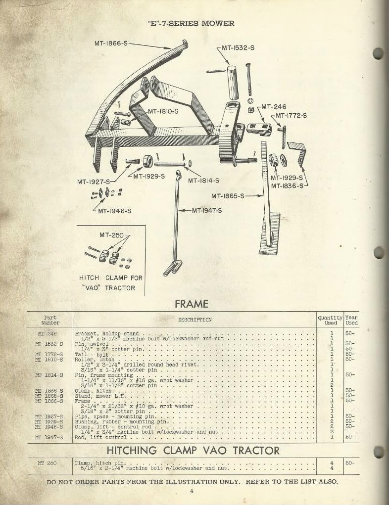 Pics of Case Eagle hitch mowers Yesterday's Tractors